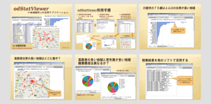 odStatViewer